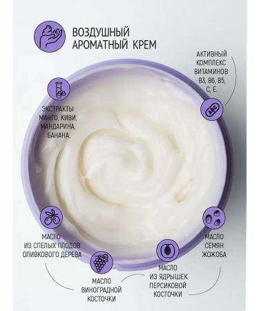 LCOSMETICS Body cream Nutrum Cream Tropical Party 120ml - Buy Online on GoSupps.com