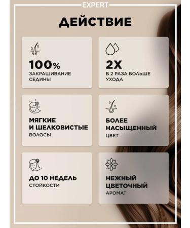 Faberlic Persistent hair cream for hair tone 6.4 copper Expert Faberlik - Buy Online on GoSupps.com