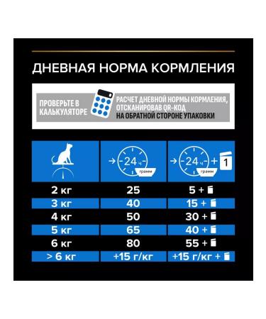 PRO PLAN Dry food for cats Sterilated Senior 7+ turkey 10 kg - Buy Online on GoSupps.com