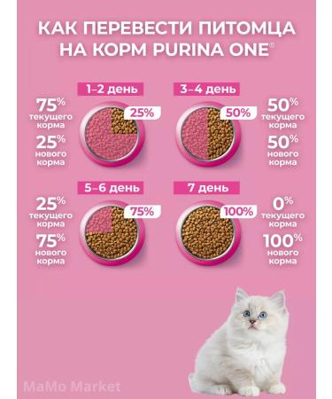 PURINA ONE Kittens of dry kittens with chicken 750 g - Buy Online on GoSupps.com