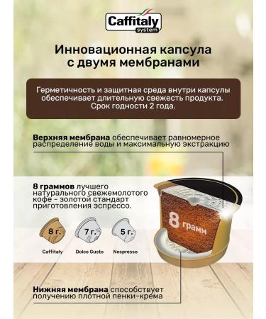 CAFFITALY Corposo 100 capsule for coffee machine Cafitaly Kofedon - Buy Online on GoSupps.com