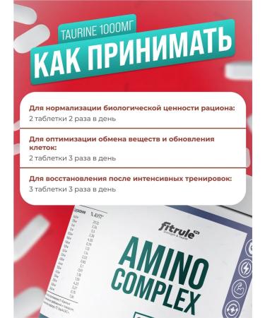 Fitrule Nutrition Fitrol amino acid complex 300 tablets - Buy Online on GoSupps.com