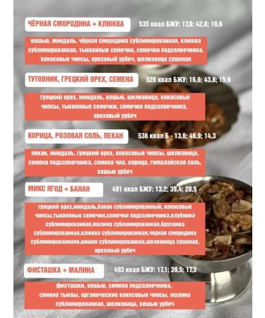 WORKSHOP 39 Keto Granol Keto without oatmeal 5 tastes of 125g - Buy Online on GoSupps.com