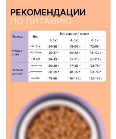 Unica Natura Indoor dry food for cats with lamb 1.5 kg - Buy Online on GoSupps.com