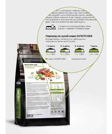 GO'KITCHEN Feed for puppies and adult dogs with lamb 5.44 kg - Buy Online on GoSupps.com