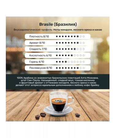 CAFFITALY Coffee coffee for coffee machines Best Origins Brasile 10 pcs - Buy Online on GoSupps.com