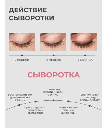 Berry Eyes Eyelae growth serum - Buy Online on GoSupps.com