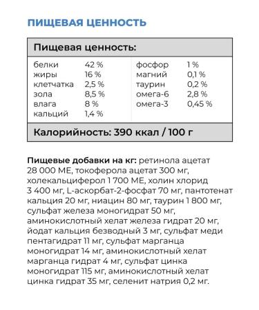 GO'KITCHEN Feed for cats Bezernovaya with salmon and cod 7.26 kg - Buy Online on GoSupps.com