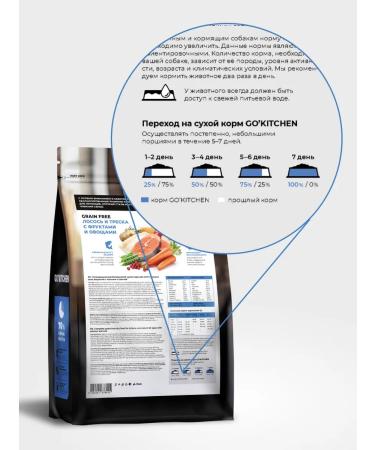 GO'KITCHEN Feed for cats Bezernovaya with salmon and cod 7.26 kg - Buy Online on GoSupps.com