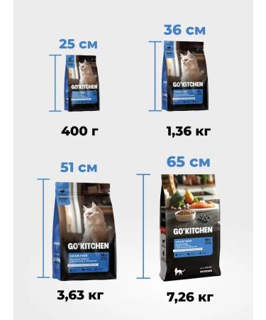 GO'KITCHEN Feed for cats Bezernovaya with salmon and cod 7.26 kg - Buy Online on GoSupps.com