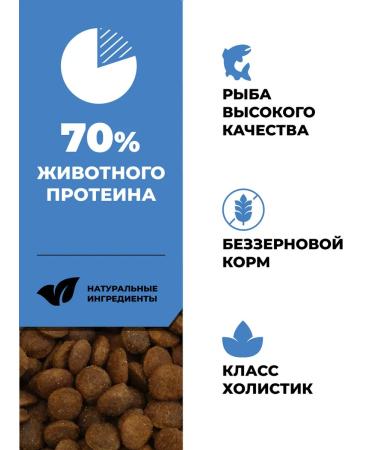 GO'KITCHEN Feed for cats Bezernovaya with salmon and cod 7.26 kg - Buy Online on GoSupps.com