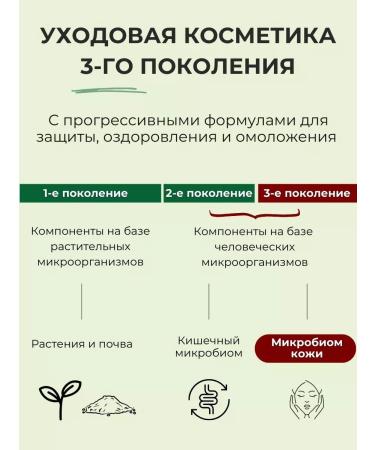 UIQ Foam for washing for oily skin from acne and acne mini - Buy Online on GoSupps.com