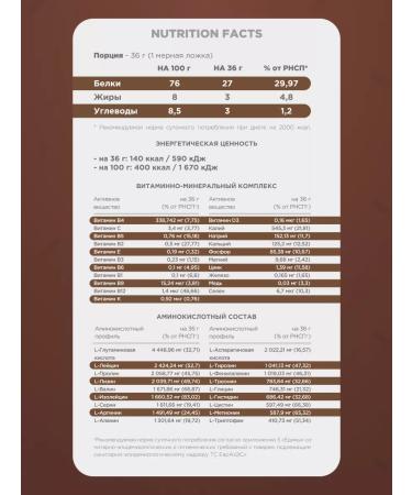 Fitrule Nutrition Multi -component protein 800g chocolate - Buy Online on GoSupps.com