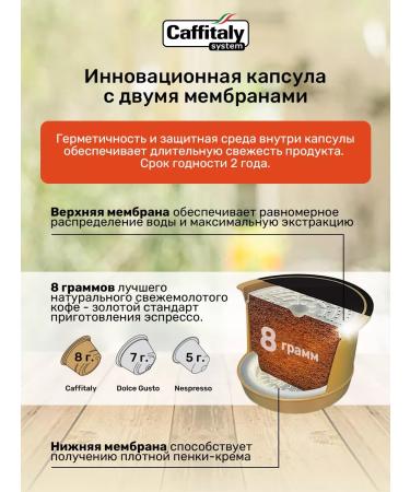 CAFFITALY Cremoso 100 capsules for coffee machine caffeils coffee - Buy Online on GoSupps.com