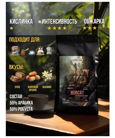 FactoriaZerna Grain coffee fresh roasting Zerna Bobcat 500g - Buy Online on GoSupps.com