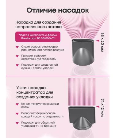 Breeks A set of hairdresses (diffuser and concentrator) - Buy Online on GoSupps.com