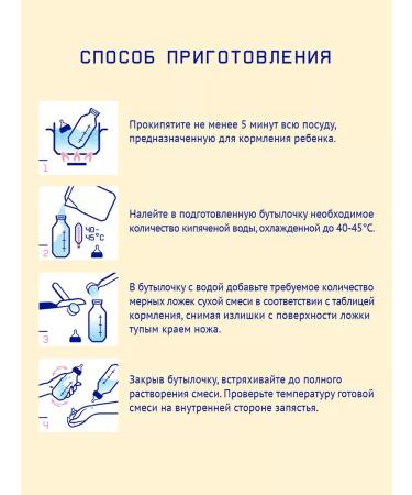 Nutrilak Mixture nutrillak premium 1 on goat milk 0+ 600 g - Buy Online on GoSupps.com