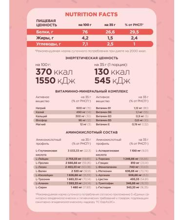 Fitrule Nutrition Casein protein 800 grams of strawberries casein - Buy Online on GoSupps.com
