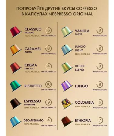 COFFESSO Coffee in capsules for coffee machine Brazil 10 pcs - Buy Online on GoSupps.com