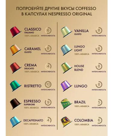 COFFESSO Coffee in capsules for Ethiopia 10 pcs - Buy Online on GoSupps.com