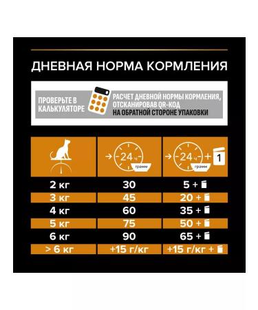 PRO PLAN Dry food for Derma Care cats with salmon 1.5 kg - Buy Online on GoSupps.com