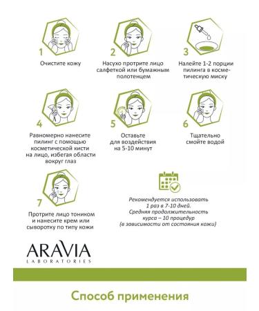 ARAVIA Laboratories Anti-oh peeling for problem skin with a complex of acids 18% - Buy Online on GoSupps.com
