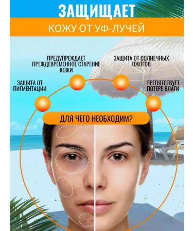COLLAGEN Sunscreen for face and body with SPF 50+ - Buy Online on GoSupps.com