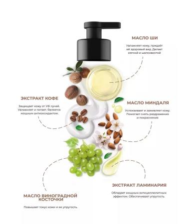 hand and body cream Perfumed moisturizing body and hand cream - Buy Online on GoSupps.com