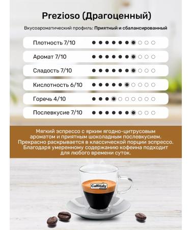 CAFFITALY Prezioso 100 capsules for coffee machine Cafitaly Kofedon - Buy Online on GoSupps.com