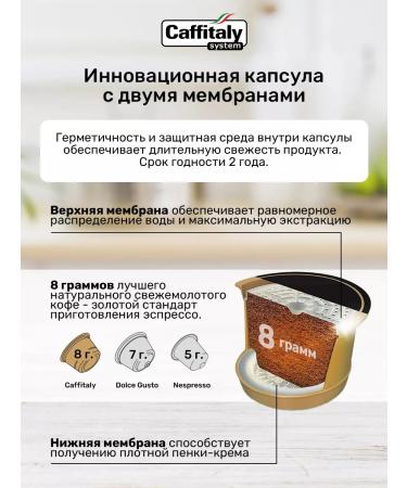 CAFFITALY Assortiti 100 Capsules for coffee machine cafephyli Kofedon - Buy Online on GoSupps.com