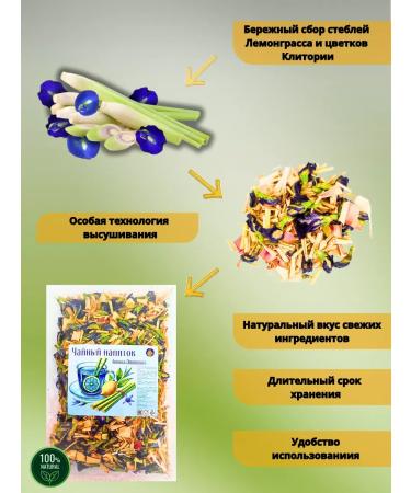 SiamBuy Thai tea Lemongrass and Dried Anchans 50g - Buy Online on GoSupps.com