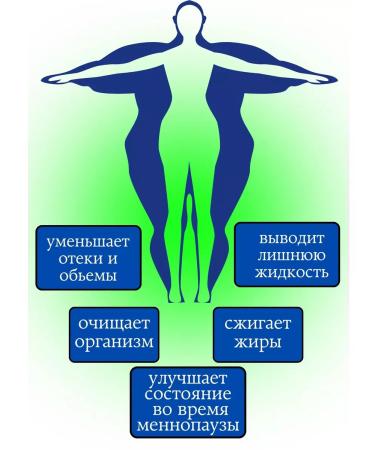 Evalar Turboschem drainage for women 45+ 100ml - Buy Online on GoSupps.com