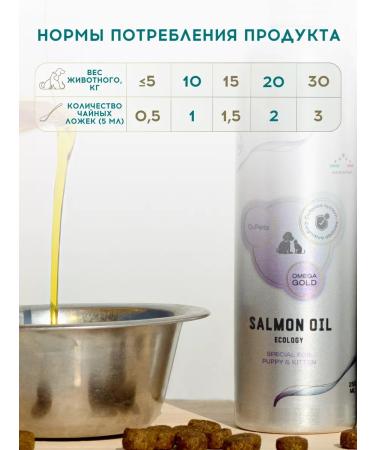 O2 Pets Salmon oil for puppies and kittens for immunity 250 ml - Buy Online on GoSupps.com