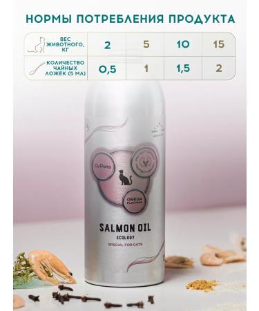 O2 Pets Salmon oil for cats for the urinary system 50 ml - Buy Online on GoSupps.com