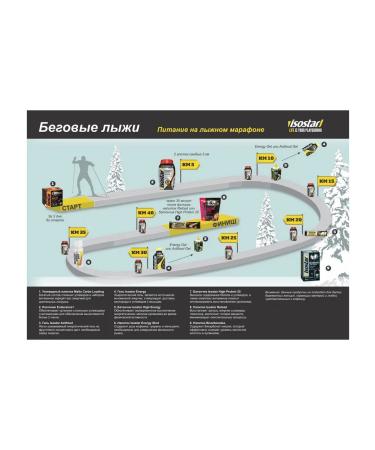 Isostar 3 banks of the Isotonic H&P Grapefruit - Buy Online on GoSupps.com