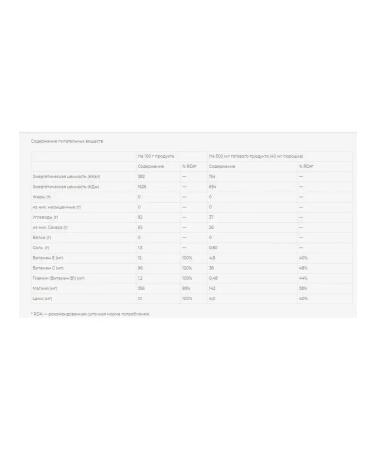 Isostar 3 banks of isotonic H&P cranberries - Buy Online on GoSupps.com