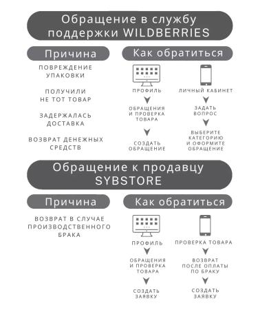 Skin&Lab Moisturizing face and body washing gel 200 ml - Buy Online on GoSupps.com