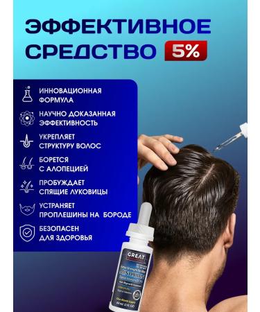 Great Solutions Lotion 5% for hair growth and beard - Buy Online on GoSupps.com