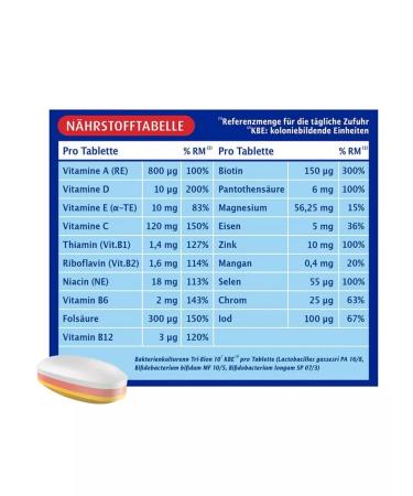 WICK Pharma Bion3 Immun Bion Immun Germany 30 tablets - Buy Online on GoSupps.com