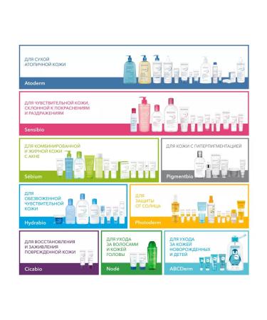 ATM BioDERMA SEBIUM GEL MOOSSANT 200 ml washing - Buy Online on GoSupps.com