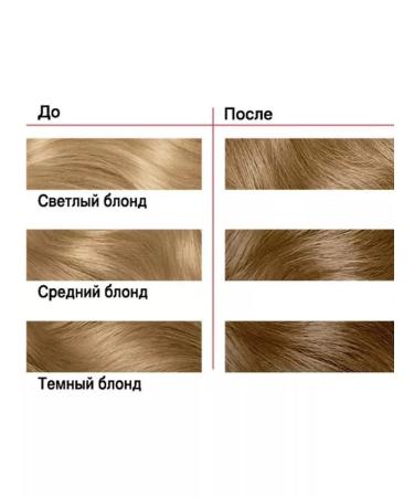 Londacolor Cream for Hair 9 13 Londacolor Persistent - Buy Online on GoSupps.com