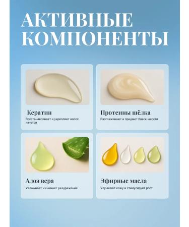 MILORD Shampoo and dog balm Gold Rugeneration of Sheerbie - Buy Online on GoSupps.com