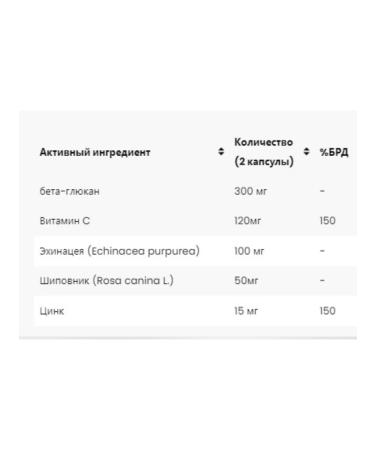 Venatura Beta-glucan echinacea Rosehip vitamin C and zinc 30 capsules - Buy Online on GoSupps.com