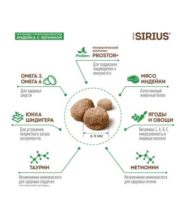 SIRIUS Cat food dry with a turkey 1.5 kg - Buy Online on GoSupps.com