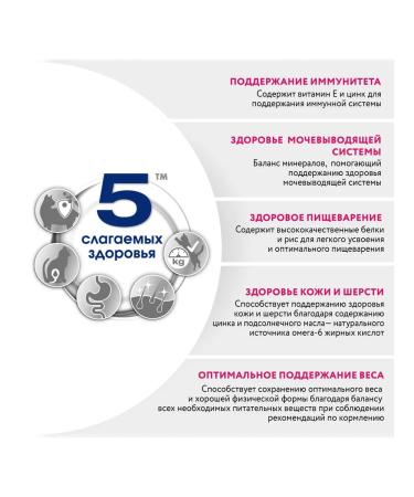 PERFECT FIT Feed moist health of the kidneys of cats salmon in sauce 75 g 6 pcs - Buy Online on GoSupps.com