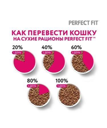 PERFECT FIT Feed moist health of the kidneys of cats salmon in sauce 75 g 6 pcs - Buy Online on GoSupps.com