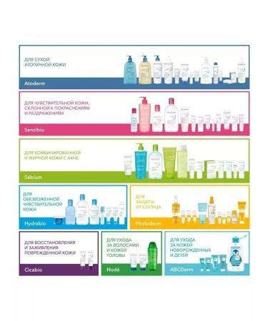 ATM BioDERMA ABCDERM Babysquam Milk crusts 40ml - Buy Online on GoSupps.com