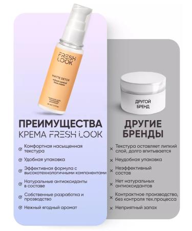 Fresh Look Mating face cream from acne and acne - Buy Online on GoSupps.com