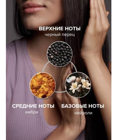 Spa KitchLand Hair Cream perfumed Amber & Pepper - Buy Online on GoSupps.com