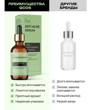 QCOS Facial serum from acne and acne - Buy Online on GoSupps.com